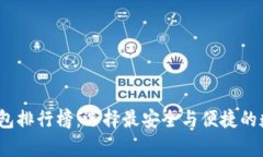 2018年比特币钱包排行榜：