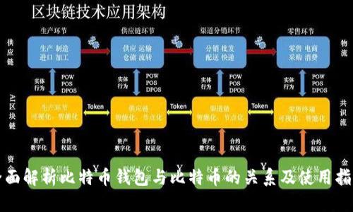 全面解析比特币钱包与比特币的关系及使用指南