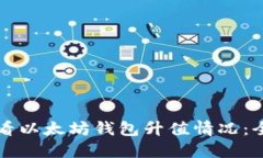 如何查看以太坊钱包升值情况：全面指南