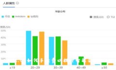 TokenIM 2.0 如何手续费以提升智能合约的交易效率