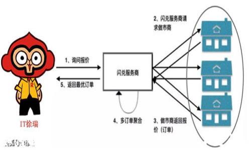 
如何解决Tokenim上的EOS转账CPU不足问题