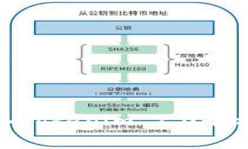 数字货币USDT如何顺利转入Tokenim 2.0平台：详细指南与常见问题解答