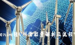 Tokenim转U所需能量解析及流