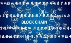    如何通过Tokenim查看EOS行