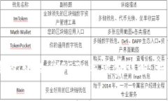Tokenim 2.0 钱包转出 USDT 手