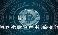 深入了解比特币钱包的六