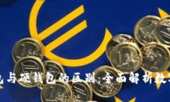 Token.im冷钱包与硬钱包的区