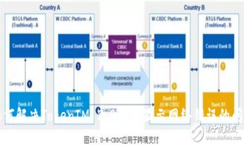 如何解决TokenIM 2.0钱包显示网络错误的问题