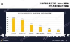 深入解析TokenIM中的EOS：一