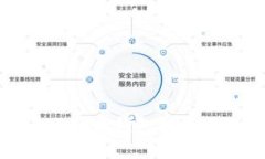 全球十大比特币钱包排名
