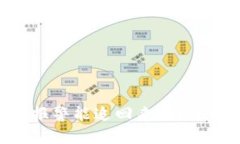 Tokenim被盗报警能追回来吗