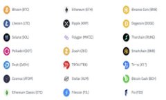 如何在Tokenim 2.0上转出US