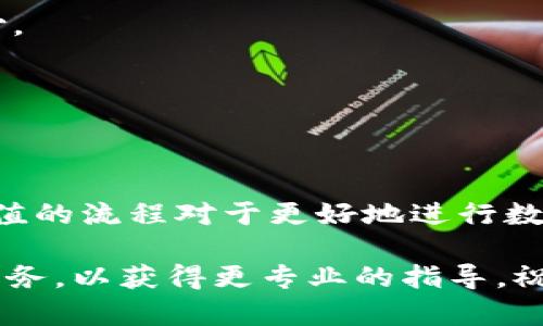 在Tokenim 2.0中充值的步骤并不复杂，但对于新用户来说可能会感到有些困惑。本文将逐步详细介绍如何在Tokenim 2.0中进行充值，让您在这个平台上更顺利地进行交易。

什么是Tokenim 2.0？
Tokenim 2.0是一个综合性的数字货币交易平台，允许用户在平台上进行各种数字资产的交易。无论是Bitcoin（比特币）、Ethereum（以太坊）还是其他各种加密货币，Tokenim 2.0都能提供便捷、安全的交易服务。为了参与这些交易，用户需要在平台上充值一定的资金。

充值的必要性
在Tokenim 2.0中，充值是用户开始交易的第一步。用户通过充值可以将法定货币（如美元、欧元等）或加密货币资金转入到Tokenim账户，从而可以用这些资金购买所需的数字货币。充值的方式多样，适合不同用户的需求。这一过程中用户需要确保自己的充值操作安全，选择合适的支付方式。

如何在Tokenim 2.0中充值？
以下是详细的充值步骤，帮助您在Tokenim 2.0中顺利完成充值。

h4步骤一：创建帐户/h4
如果您尚未在Tokenim 2.0上创建帐户，首先需要注册一个账户。访问Tokenim官网，点击 '注册' 按钮，根据提示填写相关信息，创建您的用户账户。请确保所用的邮箱准确无误，因为系统可能会向您发送验证邮件。完成注册后，您可能需要通过邮箱验证您的账户。

h4步骤二：登录您的账户/h4
账户创建完成后，请使用您的用户名和密码登录Tokenim 2.0。确保您的登录信息保密，以保护账户的安全。

h4步骤三：进入充值页面/h4
登录成功后，找到页面上的 '充值' 或 '资金管理' 选项。通常，充值选项位于主导航栏或用户个人中心。点击进入充值页面，您将看到不同的充值方式。

h4步骤四：选择充值方式/h4
Tokenim 2.0支持多种充值方式，包括但不限于银行卡转账、信用卡支付以及加密货币兑换。根据您的需求选择最合适的充值方式。如果您选择银行卡，确保您的账户已经绑定银行卡信息；如果是信用卡支付，确认您的信用卡支持国际支付。同时，请查看平台对于不同充值方式的手续费政策。

h4步骤五：输入充值金额/h4
在选择了合适的充值方式后，您需要输入要充值的金额。请确保您输入了正确的金额，部分平台可能设定了最低充值金额。系统会及时更新您账户中的余额情况。

h4步骤六：确认充值信息/h4
在输入金额后，系统会显示您所选择的充值方式、金额以及可能涉及的手续费等信息。请仔细确认这些信息的正确性，确保没有错误。确认无误后，点击 '确认充值' 按钮。

h4步骤七：完成充值/h4
根据您选择的充值方式，可能需要一些时间来完成交易。例如，银行卡转账可能需要1-3个工作日，而信用卡支付通常是即时到账。一旦充成功，您会收到系统发送的确认邮件。在您的Tokenim账户中，充值金额也会实时更新。

常见问题解答
h4问题1：充值失败的原因？/h4
充值失败可能由多种原因造成，比如账户信息不一致、支付方式不被支持、银行拒绝交易等。建议您仔细检查信息，若仍不成功，可以联系Tokenim客服进行咨询。

h4问题2：充值手续费高吗？/h4
不同的充值方式手续费是不一样的，具体费用请参考Tokenim官方网站上的相关说明。通常，银行卡转账的手续费会低于信用卡支付。

h4问题3：如何查看充值记录？/h4
在您的账户个人中心，找到资金管理或交易记录的部分，您可以查看所有的充值记录和交易状态，确保资金的安全与清晰。

总结
在Tokenim 2.0中充值其实是一个简单明了的过程，只需遵循以上步骤，即可快速完成操作。无论是新手还是有经验的用户，了解充值的流程对于更好地进行数字资产交易至关重要。记得在充值前仔细阅读相关规则和注意事项，确保资金安全。

希望本文能为您在Tokenim 2.0的充值过程中提供帮助。如果您在整个过程中遇到任何问题，不要犹豫，及时联系Tokenim的客户服务，以获得更专业的指导。祝您交易愉快，收获满满！