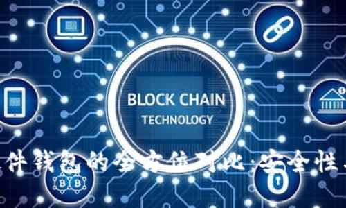 Tokenim热钱包与硬件钱包的全方位对比：安全性与便捷性的最佳选择