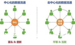 tokenim原理：区块链技术中