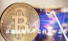 Tokenim——区块链创新平台