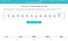 在讨论 Shiba Inu (SHIB) 可以