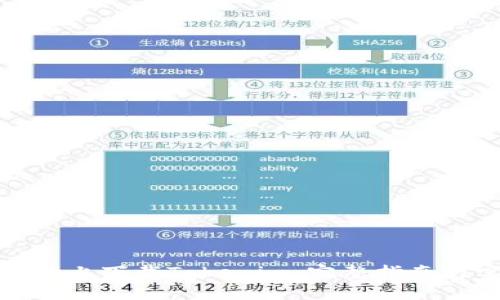 如何在手机上下载Tokenim：完整指南与实用技巧
