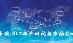 揭秘币圈：OKT减产时间与