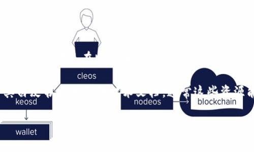 关于**Tokenim 2.0**和其冲U网络的信息非常有限。可能是因为Tokenim是一个较新或者较小众的项目，或者是在特定圈子内讨论的内容。至于“冲U网络”，这个词在加密货币和区块链的文献中并不常见，可能是某种特定的技术或概念的简称。

如果你想了解Tokenim 2.0的具体功能、特点或其技术架构，建议查阅其官方网站或社区论坛，查看其白皮书和相关的技术文档。通常这些资源能够提供最详细的解答。

如果你有更具体的问题或者背景信息，欢迎分享，我将尽力帮助你了解更多！