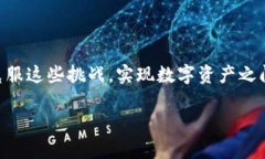 在Tokenim中将ETH兑换为USD