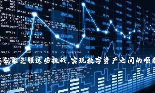 在Tokenim中将ETH兑换为USDT的具体步骤如下。这些步骤可以帮助用户顺利完成数字货币的兑换，同时确保交易的安全和顺利进行。

### 1. 注册和验证账户
如果您还没有在Tokenim上注册账户，那么首先需要进行注册。访问Tokenim网站，找到注册选项，填写必要的信息，如电子邮件、用户名及密码。一旦完成注册，您通常需要进行身份验证，以确保账户的安全性。确保提供有效的身份信息，如身份证件和住址证明。

### 2. 充值ETH到Tokenim
在交易之前，您需要将ETH充值到您的Tokenim账户。如果您已有ETH在其他钱包（如MetaMask、Trust Wallet等），您可以从这些钱包将ETH转入Tokenim。记得复制您在Tokenim上的ETH充值地址。

#### 转账步骤：
- 打开您使用的数字货币钱包。
- 找到转账或发送选项，输入Tokenim上的ETH地址。
- 确认转账金额并进行确认。

一般情况下，ETH转账需要一定的时间才能完成，您可以通过区块链浏览器确认转账是否成功。

### 3. 选择交易对
成功充值ETH后，登录Tokenim账户，并转到交易页面。在交易页面上，找到“交易对”选项，选择ETH/USDT。这个交易对是您将ETH兑换为USDT的基础。

### 4. 下达交易指令
在选择交易对后，您将进入交易界面。在这里，您会看到当前ETH与USDT的市场价格。根据市场价格，您可以选择以下几种方式进行交易：

- **市场订单**：这是最快的方式，您将以市场上当前最佳价格进行购买或出售。它迅速并且易于操作。
- **限价订单**：如果您想要在特定价格买入或卖出ETH，可以选择限价订单。这种方式在价格达到您设置的情况时执行，可能需要一些时间等待市场合适的时机。

选择适合您的交易方式后，输入您希望兑换的ETH数量，并确认交易。

### 5. 确认交易
在确认交易之前，请确保再次检查以下信息：
- 交易对是否正确（ETH/USDT）。
- 兑换数量是否准确。
- 确认任何交易费用。

一旦所有信息均无误，点击“确认交易”完成交易。

### 6. 提现USDT
如果您打算将兑换后的USDT提现到您的其他钱包，请前往Tokenim的“提现”页面。输入您希望提现的USDT数量以及您在钱包上的接收地址。确保地址正确，以避免资金丢失。

点击“提现”后，根据平台的规定，通常需要几分钟到几小时进行处理及确认。

### 7. 安全措施
在进行加密货币交易时，安全性是至关重要的。请注意以下几点：
- 启用两步验证（2FA）来保护您的账户。
- 定期更换密码，并确保使用强密码。
- 只在官方渠道进行交易，并警惕网络诈骗。

遵循上述步骤，您将能够在Tokenim顺利地将ETH兑换为USDT。交易过程虽然看似复杂，但只要认真操作，您就能克服这些挑战，实现数字资产之间的顺利转换。通过对数字货币多样化的了解，您可以更有效地进行投资，最大化您的潜在收益。

希望这些信息能够帮助您顺利完成ETH到USDT的币种兑换！如果还有其他问题，欢迎随时咨询。
