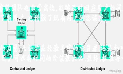    tokenim同步时间：如何高效管理您的数字资产交易  / 

 guanjianci  Tokenim, 同步时间, 数字资产, 交易管理  /guanjianci 

引言
在瞬息万变的数字资产市场中，时间成为了制胜的关键。有很多交易者常常因为信息传输的延迟而错失了良好的交易机会。在这种背景下，Tokenim同步时间的技术就显得尤为重要。本文将深入探讨Tokenim如何帮助用户高效管理他们的数字资产交易，确保在最佳时机做出决策，同时也会分析它独特的卖点和创新点。

什么是Tokenim?
Tokenim是一个专注于数字资产管理的交易平台。它不仅支持多种类型的数字货币交易，还提供先进的同步时间技术，确保用户在进行交易时能够实时获取市场信息。Tokenim的目标是为用户提供一个安全、高效且用户友好的交易环境。在这个平台上，用户可以轻松地管理他们的资产，进行快速交易，甚至参与高频交易。

同步时间的重要性
无论你是一个资深的交易员还是刚刚入门的新手，时间的管理都是你的成功与否的关键。比如，在一个高度波动的市场中，一秒钟的延迟可能会导致巨额的损失。Tokenim通过先进的技术确保用户能够最低限度地减少这种风险，实时同步市场数据。
这一点在高频交易中尤为突出。很多大型交易机构都会使用高速算法来捕捉市场机会，而Tokenim同步时间的精准性也在一定程度上消除了普通交易者与机构之间的信息差距。在这里，时间不仅仅是数字，它是金钱。

Tokenim的独特卖点
Tokenim具备了多项独特卖点，使其在众多交易平台中脱颖而出。首先，它的实时同步技术极大地减少了信息延迟。用户在进行交易时，可以几乎实现零延迟的信息获取，这对于快速市场反应至关重要。
其次，Tokenim提供了用户友好的界面，让交易者轻松上手。即便是没有经验的新手也能够迅速熟悉平台的操作。同时，Tokenim还具备强大的数据分析工具，帮助用户制定更为准确的交易策略。
此外，Tokenim还支持多种交易方法，包括但不限于现货交易和合约交易。用户可以根据自己的需求自由选择交易方式，而平台会根据用户的交易习惯不断推荐策略。

如何利用Tokenim进行高效交易?
利用Tokenim进行高效交易并不是一件难事。首先，用户需要注册一个账户并进行身份验证。接着，用户可以在平台上选择想要交易的数字资产，查询实时市场信息。一旦做好准备，便可以选择合适的交易时机下单。
值得注意的是，用户可以通过Tokenim的“策略交易”功能设定自己的交易策略，设置止损点和目标收益点，这样可以在市场波动时自动执行交易。此外，Tokenim的智能分析报告也能帮助用户识别市场趋势，从而制定更精准的交易决策。

如何Tokenim交易时间?
为了Tokenim的交易时间，用户可以考虑以下几个方面。
ul
  listrong网络速度/strong：确保你的互联网连接稳定且速度足够快，这对于快速交易至关重要。/li
  listrong选择合适的交易时段/strong：市场活跃时段通常会有更多的交易机会，但也伴随着更大的波动。因此，选择合适的时段进行交易，可以减少潜在的风险。/li
  listrong保持信息的即时更新/strong：利用Tokenim提供的实时市场数据，关注经济指标和财经新闻，能够帮助用户抓住更好的交易机会。/li
/ul

Tokenim的安全性与可靠性
安全性是用户在选择交易平台时最为关心的因素之一。Tokenim采用了多重安全措施，包括数据加密、两步验证和冷钱包存储等，以确保用户的资金和数据安全。此外，平台定期进行安全审计，及时更新系统以防范可能的安全威胁。
这一点使得用户在进行大额交易时更加安心。通过使用Tokenim，用户可以更专注于交易策略的制定，而不必担心安全隐患。

用户体验与反馈
Tokenim在用户体验方面也颇具优势。通过界面的设计，用户可以轻松找到所需功能，流畅的操作过程让交易变得更加顺畅。同时，平台的客服团队也非常高效，能够及时回应用户的问题和反馈。
用户的积极反馈促进了Tokenim的不断改进，平台根据用户的使用体验进行调整，确保满足用户不同的需求。更高的客户满意度不仅吸引了新用户，也增强了现有用户的忠诚度。

总结
整体而言，Tokenim凭借其卓越的同步时间技术、用户友好的操作界面以及多样化的交易策略，成为了数字资产交易市场中一个不可忽视的力量。无论你是经验丰富的交易者，还是初入这个领域的新手，Tokenim都能在一定程度上确保你的交易效率与安全性。
在数字资产交易日益复杂的今天，Tokenim的成立无疑为普通用户提供了一个平等的交易平台。时间在市场中是无价的，而通过Tokenim，用户可以将时间的价值最大化。最终，抓住每一个交易机会，实现资产的增值，成为了每一位Tokenim用户的共同愿望。