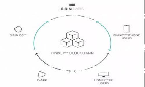   如何在以太坊钱包中存储比特币？了解跨链钱包的秘密！ / 

 guanjianci 比特币,以太坊,跨链钱包,数字货币 /guanjianci 

引言：数字货币的多样性与挑战
在数字货币的世界中，比特币与以太坊无疑是最为知名的两个名称。比特币，这种诞生于2009年的虚拟货币，凭借其去中心化的特性和稀缺性，成为了“数字黄金”。而以太坊则是一个为智能合约而生的区块链平台，不仅能实现数字货币的交易，还能为去中心化应用提供基础。

尽管它们有着各自的特色和用途，但许多投资者和用户或许会好奇：比特币能存储在以太坊钱包中吗？这个问题的答案并不简单。因为这涉及到数字资产存储的基本原理以及跨链技术的发展。

比特币与以太坊的关键区别
在深入探讨之前，我们首先要明确比特币与以太坊的几大核心区别。比特币的设计目的在于提供一种去中心化的付款方式，而以太坊则除了支付功能之外，还可以创建和执行智能合约。

比特币采用的是SHA-256算法，而以太坊则使用Ethash。这使得二者在交易确认时间、交易费用、挖矿方式等方面都有着显著差异。这些区别导致了二者在存储和管理数字资产时的不同需求。

数字货币钱包的基础知识
在我们讨论比特币如何在以太坊钱包中存储之前，了解数字货币钱包是至关重要的。数字货币钱包是用于存储、接收和发送数字资产的工具。它们可以分为热钱包和冷钱包两种类型。

热钱包通常是在线钱包，可以方便快捷地进行交易，但安全性较低；而冷钱包则是离线存储，可以更好地保管资产，但使用时需将资产转移至热钱包中。无论是热钱包还是冷钱包，其实都在保护用户的私钥，进而维护数字资产的安全。

跨链钱包的出现
随着数字货币市场的不断演变，跨链钱包应运而生。这种钱包能够支持多种不同区块链的资产存储，实现资产在不同链之间的转移。比如，有些跨链钱包便能够将比特币换成以太坊网络上的稳定币，实现两者之间的便捷交互。

跨链技术的关键在于它如何处理不同区块链之间的通信问题。最常见的方式是通过原子交换以及其他技术手段，使得不同区块链的交易能够安全、即时地完成。

存储比特币的实用方案
那么，在以太坊钱包中存储比特币的方法是什么呢？其实，您不能直接将比特币存储在以太坊钱包里，因为这两者在技术上并不兼容。但如果您希望在以太坊生态系统中利用比特币价格或者进行相关投资，您可以考虑以下几种方案：

h41. 使用跨链钱包/h4
如前所述，跨链钱包能够支持数字资产在不同区块链之间流通。投资者可以选择一些具有跨链功能的钱包，通过这些钱包，您可以在保证安全性的同时，实现比特币与以太坊的互转。

h42. 链上交换平台/h4
一些去中心化交易所（DEX）也支持直接用比特币换成以太坊或其它代币。用户可以将比特币存入这些平台来进行交易，从而间接实现比特币在以太坊生态中的应用。

h43. 受监管的数字资产服务平台/h4
市场上有一些针对数字资产的服务平台，它们可以提供比特币的借贷、存储等服务。通过这些平台，用户可以将比特币“换”为在以太坊上使用的代币。例如，您将比特币存入这些平台，之后便可以获得相应的以太坊代币，这不仅保留了比特币的价值，也让您可以参与以太坊的生态应用中。

需要注意的几个要点
在面对数字货币投资的过程中，我们需要考虑几个重要因素。首先，任何钱包或平台的选择都应以安全为重。请确保选择知名度高、评价良好的平台或钱包。

其次，了解手续费是必不可少的。跨链交易和资产转移通常会涉及到额外的费用。在选择钱包和平台时，仔细查看相关的费用结构，以免在交易时遭受不必要的损失。

最后，保持学习的心态非常重要。数字货币市场瞬息万变，新的技术和项目层出不穷。通过不断学习新知识，您能更好地应对市场变化并作出明智的投资决策。

未来的展望：跨链技术的潜力
随着数字货币市场的规模不断扩大，跨链技术的需求也越来越迫切。许多开发者和项目团队正在致力于解决不同区块链间的互通问题。随着技术的进步，我们可以期待未来会出现更为高效和安全的解决方案。

跨链钱包的普及将使得用户在不同数字资产间的切换变得愈加便捷，而它们之间的价格差异、流动性问题也将在很大程度上得到改善。无论是比特币、以太坊，还是其它数字资产，跨链技术都将为用户开辟更为广阔的投资和使用场景。

总结：数字资产的未来
在当今瞬息万变的数字货币市场中，了解如何安全地管理和存储不同的数字货币显得尤为重要。虽然比特币无法直接存储在以太坊钱包中，但通过跨链技术和各种数字资产服务平台，用户仍然能够轻松实现多种资产的灵活运用。

跨链钱包的渐渐普及和各种新兴技术的出现，预示着数字资产管理将进入一个全新的时代。无论您是数字货币的新手，还是经验丰富的投资者，时刻关注市场动态，以及不断提升自身的技术能力，将是您在数字资产领域取得成功的关键。