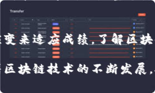   为什么Tokenim的矿工费用居高不下？ / 

 guanjianci Tokenim, 矿工费, 加密货币, 区块链 /guanjianci 

什么是Tokenim？
Tokenim是一个基于区块链技术的创新平台，专注于为用户提供高效、安全的加密货币交易服务。随着区块链技术的普及，Tokenim不断其系统，旨在为用户提供更良好的体验。不仅如此，它还为矿工提供了丰厚的回报，吸引了大量的用户和投资者。然而，最近有用户反映Tokenim的矿工费用突然上涨，这引发了广泛关注。

矿工费用的定义
矿工费用是区块链网络中参与交易验证的矿工所需支付的费用。通常，这些费用是用户在进行交易时自动添加的，以激励矿工将交易记录在区块链上。矿工费用的高低会受到多种因素的影响，包括网络的拥堵程度、交易的复杂性以及市场的供需关系等。

Tokenim矿工费用高涨的原因
那么，为什么Tokenim的矿工费用最近会飙升呢？这里有几个可能的原因。

h41. 网络拥堵/h4
首先，网络拥堵可能是导致矿工费用高涨的主要原因之一。当一个区块链网络上进行大量交易时，网络的处理能力容易达到极限。在这种情况下，用户为了确保自己的交易能够被及时验证，往往会提高矿工费用。这就形成了一种竞价的现象，矿工会优先选择支付更高费用的交易，从而进一步推高了整体矿工费用。

h42. 交易数量激增/h4
其次，最近Tokenim平台上活跃用户数量激增，交易频率上升，也可能是造成矿工费用上升的重要因素。如果认为Tokenim的投资回报率不错，更多的人开始涌入平台进行交易，必然会造成网络拥堵，从而间接推高矿工费用。

h43. 市场趋势影响/h4
再者，市场趋势也是一个重要影响因素。加密货币的市场波动非常剧烈，用户情绪容易受到影响。当市场趋势向好时，更多的人会选择购买加密货币，增加实际交易的数量，而这同样会导致矿工费用的上升。反之，当市场走低时，矿工费用可能会有所减少。

h44. 政策和技术因素/h4
此外，政策的变化以及技术的更新也可能影响矿工费用。例如，各国对加密货币的监管政策不断变化，可能会影响投资者的信心。同时，Tokenim平台在技术上的升级，虽然可以提高交易速度和安全性，但在短期内可能也会导致处理更多交易时出现费率波动。

如何解决高矿工费用的问题
针对Tokenim高昂的矿工费用，用户们该如何应对呢？以下是一些建议。

h41. 选择合适的交易时间/h4
了解网络的使用高峰期，可以帮助用户选择合适的交易时间。在网络使用高峰期，矿工费用往往会因需求急增而上升。用户可以选择在网络负载较小的时候进行交易，以减少矿工费用。

h42. 调整交易设置/h4
Tokenim平台通常会提供多种交易设置，用户可以根据自己的需求选择适合的矿工费用。一般来说，用户可以选择较低的矿工费用，但需承受交易确认时间可能变长的风险。若不急于成交，选择较低费用将是明智之举。

h43. 考虑交易的急迫性/h4
用户在进行交易时，应考虑交易的急迫性。如果不是特别紧急，可以选择等待一段时间，等矿工费用降低后再进行操作。这样可以在不急于处理的情况下节省费用。

总结：高矿工费用的潜在影响
Tokenim的矿工费用高涨，虽是因多种因素共同导致，但其背后反映的是区块链网络供需关系的动态变化。对于每位参与者而言，这不仅是个体交易成本的问题，更是整个生态系统有效性的体现。

未来的展望和建议
未来，Tokenim有望通过技术进步以及整体网络的发展，逐渐改善当前的矿工费用现状。用户和矿工在这场不断演变的经济游戏中，能够通过灵活应变来适应成绩。了解区块链及其运作方式，有助于大家在这个新兴行业中找到最合适的生存之道。

总而言之，虽然Tokenim目前的矿工费用较高，但通过合理的交易策略和市场观察，用户依然可以在这一市场中获得相对更为合理的交易体验。随着区块链技术的不断发展，矿工费用的波动也将在可预见的未来持续存在，而我们只需在这个变化万千的行业中，寻求更优解。