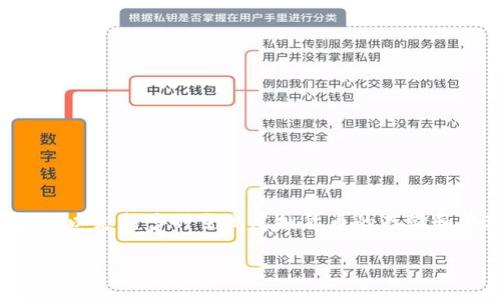 在此问题上，首先需要了解TP钱包和Tokenim钱包的基本功能与用途。TP钱包是一款功能强大的数字货币钱包，可以支持多种主流虚拟货币的存储和管理，而Tokenim钱包则是较为新兴的加密货币管理工具。两者的结合使用，已成为越来越多投资者关注的话题。

### TP钱包与Tokenim钱包兼容性分析：可以直接转账吗？