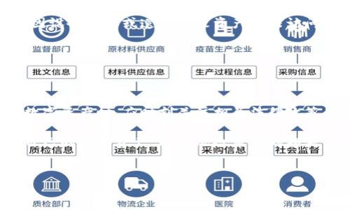 公安可以查到冷钱包吗？解密数字资产的隐私与安全

随着区块链技术的飞速发展，数字加密货币的使用愈加普遍。与此同时，冷钱包成为了保护这些资产的重要工具。冷钱包，作为一种将私钥离线存储的方法，给了用户一种更为安全的资产管理方式。然而，很多人心中有一个疑问：公安机关是否能够查到冷钱包的信息？在这一问题的讨论中，涉及到数字货币的隐私性、法律监管、技术手段等多个层面。接下来，我们将深度探讨这个问题，并带领大家了解冷钱包的工作原理，相关的法律背景，以及如何保护自己的数字资产。

冷钱包的定义与工作原理

冷钱包，顾名思义，是一种非联网的数字货币存储方式。它通常以硬件设备或纸质形式存在，最大的特点是私钥不被暴露在网络之上。与之相对的是热钱包，其私钥存储在联网的设备上，虽然使用方便，但安全性相对较低。在冷钱包中，用户的加密货币存储在区块链上，而冷钱包则仅是其存储方式的一种。

冷钱包的工作原理简单而高效。用户在创建冷钱包时，会生成一对密钥：公钥和私钥。公钥可以对外分享，而私钥则应严格保管。交易时，用户需要使用私钥对交易进行签名，以证明其拥有转移这些数字资产的权利。当用户需要进行转账时，只需将相关信息输入到一个临时的热钱包中，完成后再将资金转回冷钱包，从而降低了被黑客攻击的风险。

公安可以查到冷钱包的可能性

网络上流传着诸多关于公安机关能否查到冷钱包的说法，这些说法往往主观性强，缺乏严谨的法律依据。实际上，公安机关能否追踪冷钱包取决于多个因素，尤其是数字资产的使用场景与监管政策。

首先，如果用户的冷钱包没有与个人身份信息相连，那么公安机关直接查到冷钱包内的资产几乎是不可能的。冷钱包的私钥不在网络中暴露，因此公安无法发现其存在。只有在用户参与了某些交易，并且这些交易涉及公开的区块链时，相关信息才能被追踪到。通过分析区块链上的交易记录，公安可以了解到某个地址的资金流动情况，但只能通过间接手段获取用户的身份信息。

数字货币的法律监管

国家对数字货币的监管政策日益严格，各国政府希望能够通过法律手段来维护金融市场的稳定。对于数字货币及其交易的监管，首先需要明确法律的界定。根据许多国家的法律，数字货币通常被视为一种“资产”，而其交易则受到金融监管的影响。

不同国家对于数字货币的监管态度存在显著差异。在某些国家，如中国，政府明确禁止虚拟货币的交易与ICO（首次代币发行）。而在其他国家，数字货币则可能被视为合法的金融产品，受到相应的法律保护。因此，针对冷钱包的监管措施也会随之变动。

如何保护数字资产的安全

虽然冷钱包因其高安全性受到青睐，用户在使用过程中仍然需注意安全问题。首先，强烈建议用户使用可信赖的硬件钱包制造商，确保设备的安全性与来源的可靠性。其次，用户应该定期备份自己的冷钱包信息，防止因设备损坏或遗失导致资产无法访问。此外，对于纸钱包，妥善保管和防火防潮也是至关重要的。

同时，用户在交易时也要保持谨慎，尽量避免与不明身份的人进行交易，特别是大额转账。为了保护自己的隐私，用户可以使用不同钱包进行分散存储，降低被追踪的风险。

结论：冷钱包的隐私与法律的动态平衡

冷钱包作为一种保护数字资产的有效工具，其隐私特性使得用户的资产信息在许多情况下得以隐秘。然而，随着数字货币监管的日益严格，公安机关在某些条件下具有追踪资产流动的能力。因此，用户在管理自己的数字资产时，应时刻关注相关法律政策的变化，同时采取合理的安全措施，提高自身的保护意识。

总而言之，冷钱包的安全性与隐私性虽然为用户提供了一定的保障，但在大型金融犯罪或洗钱等违法活动的背景下，法律与技术的冲突不可避免。对用户来说，最明智的做法就是将安全与法律意识结合起来，保护好自己的数字资产，避免风险带来的损失。

冷钱包,数字资产,公安,法律监管/guanjianci
公安如何追踪冷钱包？数字资产安全与隐私的深度解析