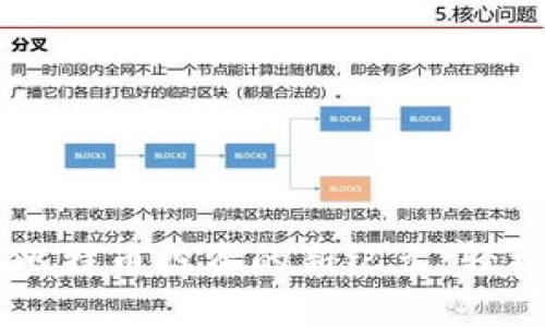 Tokenim：开启比特币投资的新纪元，轻松掌握数字资产