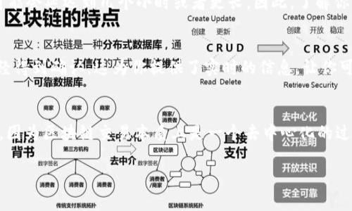 关于“tokenim转到火币多久”的问题，通常涉及到数字资产的转移和交易过程。不同情况下，转账的时间可能会有所不同。下面我将为你详细介绍这一过程并提供相关信息。

转账的基本流程
将Tokenim转账到火币的过程通常可以分为几个步骤。首先，你需要在火币和Tokenim的平台上完成账户的注册和验证。注册完成后，你可以在Tokenim平台上选择对应的转账方式，并输入火币的充值地址。在转账过程中，通常需要确认交易，等待区块链网络的验证，此过程会稍有延时。

转账时间的影响因素
转账时间的长短可能受到多种因素的影响。首先，区块链网络的拥堵情况是决定转账速度的关键因素之一。如果网络繁忙，交易确认可能需要更长的时间。此外，不同的Tokenim和火币之间的处理效率也可能会影响转账时间。有的代币在处理转账时，可能会比其他代币更快速。

通常的转账时间
一般情况下，Tokenim转账到火币可能需要几分钟到几小时不等。对于标准的转账，通常能在10-30分钟内完成，但在极端情况下，可能会延迟到几个小时或者更长。因此，了解你所使用的代币的区块确认时间及网络状况非常重要。

如何检查转账状态
在转账过程中，你可以通过区块链浏览器来检查交易状态。只需要输入你的钱包地址或交易哈希，你就能够直观地看到交易是否已经得到确认。这为你提供了实时的信息，让你可以及时了解到交易的进展情况。

总结与建议
在进行Tokenim转账到火币时，建议提前确认相关的网络状况、转账手续费和所需时间等信息。通常情况下，保持耐心是非常重要的，因为区块链交易本质上是一个去中心化的过程，受制于网络情况和交易数据的处理速度。如果你有紧急需求，可以考虑在网络较为空闲的时候进行转账，以提高成功率和速度。 

希望这些信息能帮助你更好地了解Tokenim转账到火币的时间问题。如果你对这方面还有其他疑问，欢迎随时交流！