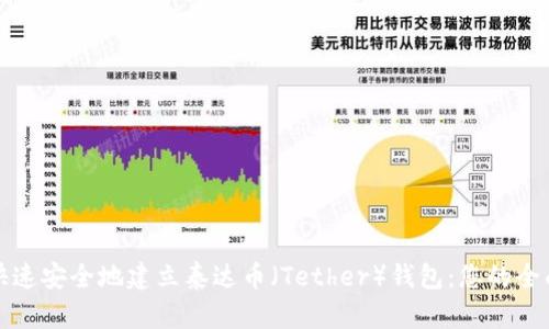 如何快速安全地建立泰达币（Tether）钱包：您的全面指导