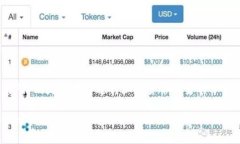 在中文中，＂crypto＂ 通常