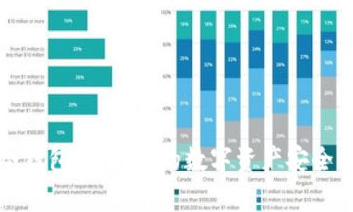 如何申请冷钱包：保护你的数字资产安全的完美指南