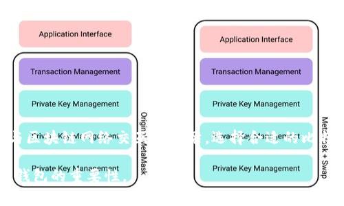 在讨论比特币的过程中，提到钱包是非常重要的，因为比特币 Wallet 是存储和管理比特币的重要工具。比特币钱包不仅仅是一个存储数字货币的地方，它还承担着发送和接收比特币、管理交易的功能。此外，钱包的种类很多，包括硬件钱包、软件钱包、在线钱包等，它们各有优缺点。

以下是一些关于比特币钱包的重要性和相关信息：

比特币钱包的基本概念
比特币钱包是用户用来管理比特币的应用程序或设备。钱包本身并不存储比特币，而是存储与比特币相关的私钥和公钥。私钥是用户对比特币的控制凭证，公钥则用于接收比特币。有效管理和保护私钥是确保比特币安全的关键。

比特币钱包的类型
比特币钱包的类型主要包括以下几种：
ul
  listrong硬件钱包：/strong这是一种专用设备，用于离线存储加密货币，提供更高的安全性。用户可以将它插入电脑或手机，通过界面管理比特币交易。/li
  listrong软件钱包：/strong这些是安装在用户设备上的应用程序，分为桌面钱包、移动钱包和在线钱包。软件钱包相较于硬件钱包更为方便，但相对安全性较低。/li
  listrong在线钱包：/strong由第三方服务提供商管理，用户可以在浏览器中访问。这类钱包方便快捷，但用户需要信任提供服务的公司。/li
/ul

为什么需要比特币钱包
使用比特币钱包的理由有很多，以下是一些主要原因：
ul
  listrong安全性：/strong比特币钱包提供一个安全的环境来存储你的私钥，特别是硬件钱包能有效抵抗黑客攻击。/li
  listrong控制权：/strong拥有自己的比特币钱包意味着你掌握了自己的资产，而不是依赖于第三方平台。/li
  listrong便捷性：/strong通过钱包进行比特币的转账与接收非常方便，无需繁琐的操作。/li
/ul

保护比特币钱包安全的措施
为保护比特币钱包的安全，用户可以采取以下措施：
ul
  listrong使用安全的密码：/strong设置复杂且独特的密码，以防止未授权的访问。/li
  listrong启用双重认证：/strong许多钱包提供双重身份验证选项，增加额外的安全层。/li
  listrong备份私钥：/strong定期备份钱包和私钥，避免因设备丢失或故障导致资产损失。/li
/ul

选择比特币钱包的关键因素
当务之急是选择一个适合自己的比特币钱包。以下是一些选择钱包时需要考虑的因素：
ul
  listrong安全性：/strong评估钱包的安全措施和用户评价，选择口碑好的钱包。/li
  listrong易用性：/strong界面友好，易于操作是选择钱包时不能忽视的。/li
  listrong功能丰富：/strong考虑钱包是否支持多种币种，是否有交易功能，是否提供交易历史等。/li
/ul

总结
总结来说，比特币钱包在比特币生态系统中扮演着至关重要的角色。它不仅是保障用户资产安全的工具，同时也是用户与区块链网络交互的桥梁。选择合适的比特币钱包，保护好个人私钥，是每一个比特币用户必备的技能。

通过以上内容，可以看出，在讨论比特币时，钱包是一个不可或缺的部分。希望这些信息能帮助你更好地理解比特币及其钱包的重要性。