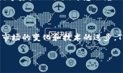 在中国，Tokenim作为一种数