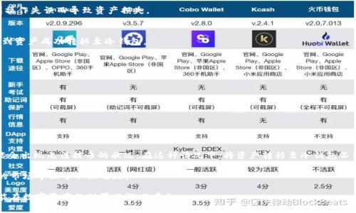   “欧意24：无法提币？教你如何安全转移至冷钱包！” / 

 guanjianci 欧意24, 提币, 冷钱包, 数字资产安全 /guanjianci 

什么是欧意24？
欧意24（Ouyi24）是一家近年来颇受欢迎的数字资产交易平台。随着区块链技术的不断发展，越来越多的用户开始关注虚拟货币的投资与交易。而欧意24正是为满足这一需求而生的。它不仅支持多种数字货币的交易，还提供了相应的资产管理服务，让用户的交易体验更加顺畅。

为什么会出现无法提币的情况？
在使用任何数字货币交易平台时，用户可能会遇到无法提币的情况。这种情况可能由于多种因素引发，以下是一些常见的原因：
ul
    li平台维护：有时候交易所会因为系统维护而暂时关闭提币功能。/li
    li账户安全验证：平台为了保障用户账户的安全，可能会要求用户进行身份验证。/li
    li网络问题：在高峰时段或者网络不稳定的情况下，可能会导致提币失败。/li
    li提币额度：每个平台对提币有不同的限制，一旦超过限制，便无法再提币。/li
/ul

冷钱包的概念与重要性
在数字货币的世界中，存储方式的选择至关重要。冷钱包与热钱包是两种截然不同的存储方式。冷钱包即离线钱包，通常以硬件设备或纸质形式存在，与互联网断开连接，使得其安全性大幅提高。对于长期投资者而言，冷钱包是保存数字资产的最佳选择。

冷钱包的重要性主要体现在以下几个方面：
ul
    listrong安全性高：/strong由于冷钱包不连接互联网，黑客无法通过网络攻击获取用户资产。/li
    listrong抗风险能力强：/strong即便交易平台出现故障，冷钱包依然能有效保护用户的资产。/li
    listrong长期存储便利：/strong冷钱包适合于长期不打算交易的用户，无需频繁管理。/li
/ul

如何将资产转移至冷钱包？
那么，当你在欧意24平台无法提币时，如何将资产安全转移至冷钱包呢？以下是操作步骤：

h4第一步：选择合适的冷钱包/h4
如今市面上的冷钱包种类繁多，包含硬件钱包（如Ledger、Trezor等）和纸钱包。用户需根据自己的需求选择适合的冷钱包。例如，硬件钱包提供较好的用户体验和安全性，而纸钱包则更为简单且无须电力支持。

h4第二步：创建冷钱包地址/h4
无论是使用硬件钱包还是纸钱包，在将资产转移前，首先需要生成一个冷钱包地址。可以通过冷钱包的相关软件或网站来完成这一过程。请注意，务必妥善保存这个地址，以免丢失。

h4第三步：登录欧意24账户/h4
接下来，登录你的欧意24账户。在账户页面，找到“提币”或“转账”选项。根据平台提示，输入你的冷钱包地址，同时还需填写提币数量。

h4第四步：完成安全验证/h4
为了确保提币的安全，欧意24通常会要求用户进行安全验证。这可能会涉及验证码、身份验证等，务必仔细完成每一步，避免因操作失误而导致资产损失。

h4第五步：确认提币/h4
在完成安全验证后，仔细检查输入的冷钱包地址及提币数量，确认无误后提交请求。随后，你需要耐心等待提币处理的时间，直到资产成功转移至冷钱包。

资产转移后的注意事项
完成资产转移后，还有一些事项需要注意：
ul
    listrong冷钱包的保管：/strong妥善保存冷钱包，尤其是硬件钱包的备份码和密码，这是你恢复资产的唯一途径。/li
    listrong定期检查：/strong虽然冷钱包的安全性较高，但定期检查钱包的状况和资产是必要的，确保没有意外发生。/li
    listrong保持更新：/strong定期关注相关的安全动态和技术更新，以确保你的冷钱包和资产安全。/li
/ul

总结
在数字货币逐渐成为投资新趋势的今天，选择合适的余额存储方式至关重要。欧意24为用户提供了便捷的交易体验，但也可能会出现无法提币的状况。在这种情况下，将资产转移至冷钱包不仅能有效保护资金安全，更是对个人投资的负责。通过上述步骤，您可以轻松、安全地将资产转移，确保资产的长期保值与安全。

在未来的投资过程中，用户还应积极学习关于数字货币和区块链的知识，以增强风险意识和操作技能。如此，才能在瞬息万变的市场中立于不败之地。 

无论是对短期交易者，还是长期投资者来说，确保资产安全都是最重要的事情。通过冷钱包的简单使用及相关知识，大家一定能在数字资产的世界里游刃有余。