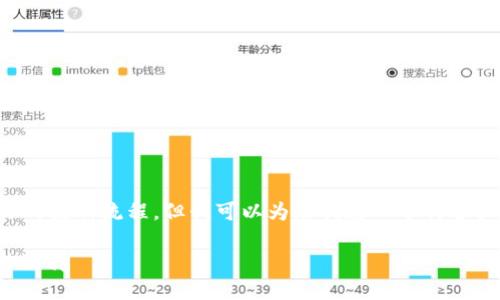 由于我是一个AI模型，无法提供实时链接或具体的注册流程，但我可以为您创造一个符合大众需求的友好和相关内容。不妨看看以下内容：

如何安全注册正规比特币钱包：详尽指南与最佳选择