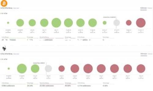   比特派钱包TRX提现人民币的简单指南：轻松掌握流程与技巧 / 

 guanjianci 比特派钱包, TRX提现, 人民币, 数字资产 /guanjianci 

引言：数字资产交易的新时代
随着数字货币的兴起，越来越多的人开始关注如何将虚拟资产转换成法定货币，尤其是人民币。在这个过程中，比特派钱包成为了一个备受欢迎的选择。作为一款综合性的数字钱包，比特派不仅支持多种数字货币的管理，还为用户提供了便捷的提现功能，特别是对TRX（波场币）的提现服务。在本文中，我们将深入探讨如何在比特派钱包中将TRX提现为人民币，助您轻松掌握这一流程。

比特派钱包的基本介绍
比特派钱包成立于2018年，致力于为用户提供安全、便捷的数字资产管理服务。它以用户友好的界面和强大的功能而受到广泛欢迎。比特派钱包支持众多数字货币的存储和交易，包括比特币、以太坊、TRX等。它不仅具备冷钱包的安全性，还通过多重签名等技术保障用户资产安全，确保您的资金不受威胁。

TRX的基本知识
TRX（波场币）是波场网络的原生数字资产，波场是一个基于区块链技术的去中心化内容分享平台。TRX在全球范围内备受欢迎，因其强大的社区支持和技术创新，前景被广泛看好。对许多投资者来说，TRX不仅是一种投资工具，更是一种参与数字经济的重要方式。然而，如何将TRX转化为日常所需的人民币？这正是接下来我们要探讨的主题。

如何在比特派钱包提现TRX为人民币
提现TRX到人民币的过程并不复杂，但需要用户对流程有清晰的了解。下面将详细介绍每一个步骤，帮助您顺利完成提现交易。

h4步骤一：打开比特派钱包/h4
首先，确保您的比特派钱包已成功安装并注册。打开应用后，您将看到主界面，在其中可以查看您的资产情况。找到TRX余额，确保您的TRX数量足够提现。

h4步骤二：选择提现功能/h4
在主界面中，选择“提现”选项。这里会有多个提现方式可供选择，包括法定货币提现和其他数字资产提现。您需要选择“TRX提现”选项。

h4步骤三：输入提现数额/h4
系统会提示您输入要提现的TRX数量。在输入之前，建议您先了解当前的市场汇率，这样可以获得一个比较合理的兑换金额。输入完成后，点击“确认”继续。

h4步骤四：选择提现通道/h4
比特派钱包会提供多种提现通道供您选择，包括通过第三方交易所、个人账户直接提现等。根据您的需求选择一种最合适的方式。需要注意的是，不同的提现通道可能会有手续费差异，这一点要提前了解。

h4步骤五：确认与验证/h4
在确认提现申请之前，系统可能会要求您进行身份验证。这是为了确保您的资金安全。按照系统提示完成验证后，点击“确认提现”。

h4步骤六：等待到账/h4
提现申请提交后，您需要耐心等待。根据选择的提现通道不同，到账时间可能会有所不同。一般情况下，若通过交易所提现，到账时间可能较短，而个人账户转账可能需要一定的处理时间。

避坑指南：TRX提现常见问题及解决方案
在提现过程中，用户可能会遇到一些常见问题。了解并提前准备解决方案，能有效避免不必要的麻烦。

h4问题一：提现额度不足/h4
有时候，系统限制了最低提现额度，这可能会让您的提现申请无法通过。解决方案是在提现之前，了解清楚各个通道的最低额度。

h4问题二：验证失败/h4
如果在身份验证过程中出现问题，可能是由于身份信息不匹配或网络原因。请确保您的信息填写准确，并保持网络稳定。

h4问题三：提现手续费/h4
不同的提现通道可能会收取不同金额的手续费。建议在选择提现时，比较各个渠道的收费标准，选择手续费最低的渠道。

总结：将TRX顺利提现为人民币的注意事项
在比特派钱包中提现TRX为人民币，整个流程相对简单，只需几个步骤即可完成。然而，在操作过程中，用户需要关注一些细节，以确保资金的安全与顺利到账：
ul
li确保了解当前汇率和手续费，以便于合理决策。/li
li保持网络稳定，避免因网络问题导致提现失败。/li
li关注提现通道的到账时间，以合理安排您的资金使用。/li
li在提现前，确保钱包内的TRX数量足够，并了解最低提现额度。/li
/ul
通过上述步骤和注意事项，相信您一定能够顺利完成TRX提现为人民币的操作，享受数字资产交易的乐趣。随着数字货币市场的不断发展，灵活使用比特派钱包，将为您的财富增值提供更多可能性。无论是投资者还是普通用户，了解这一操作技能，无疑是迈向数字经济新时代的重要一步。

以比特派钱包为起点，探索更广阔的数字资产天地，让我们一起在这场金融革命中不断前行，抓住时代的机会！
