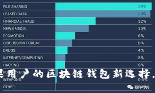 TokenIM 2.0：苹果用户的区块链钱包新选择，简化数字资产管理