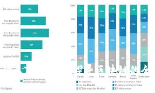 ziaoti轻松矿工TokenIM：探寻区块链的全新挖掘体验