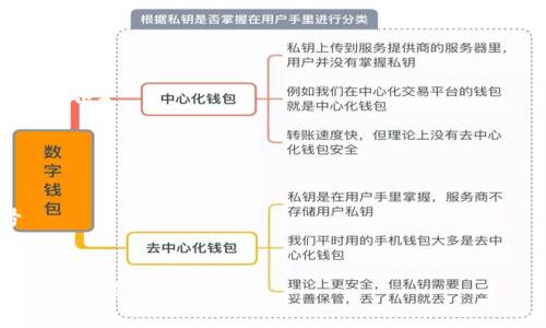 为您的Tokenim项目选择一个合适的名称非常重要，能够直接影响到品牌的识别度和市场的接受度。以下是一些取名的建议和灵感：

### 1. 结合功能
- **Tokenify**
- **StakeMint**
- **CryptoClaim**

### 2. 强调独特性
- **UniToken**
- **ElysiumToken**
- **NovelCoin**

### 3. 使用的词汇
- **QuickToken**
- **SmartMint**
- **SafeStake**

### 4. 融入意象或文化元素
- **PhoenixToken**（重生、创新的象征）
- **AtlasCoin**（承载、支撑的象征）
- **ZenithToken**（顶峰、成功的象征）

### 5. 创造新词
- **Tokeon**（Token   On，意味开启新篇章）
- **Mintopia**（Mint   Utopia，理想的铸币世界）

选择名称时，可以考虑以下几点：
- 是否容易发音和记忆
- 是否适合您的目标市场
- 是否允许注册相应的域名和社交媒体账号
- 是否能够区别于现有的品牌和项目

希望这些建议能帮助您找到一个理想的Tokenim名称！