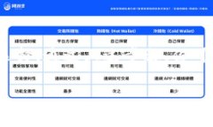   获取Tokenim 2.0钱包官方版