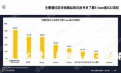 Tokenim 2.0 到 TRC 资产转换指