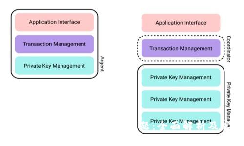 解决tokenim转账不出去的问题：全面解析及实用指南