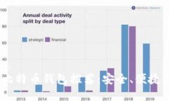 2023年最靠谱的比特币钱包