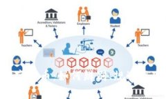 揭秘Tokenim中的空气币：如