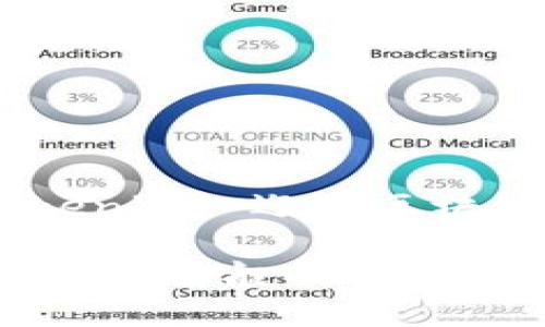 探索Gate转Tokenim: 迎接区块链交易的新篇章

Gate转Tokenim：闪电般的区块链转换体验